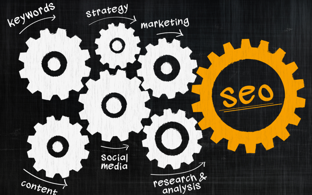 Analytics for Operators: GA4 + GSC for Decisions